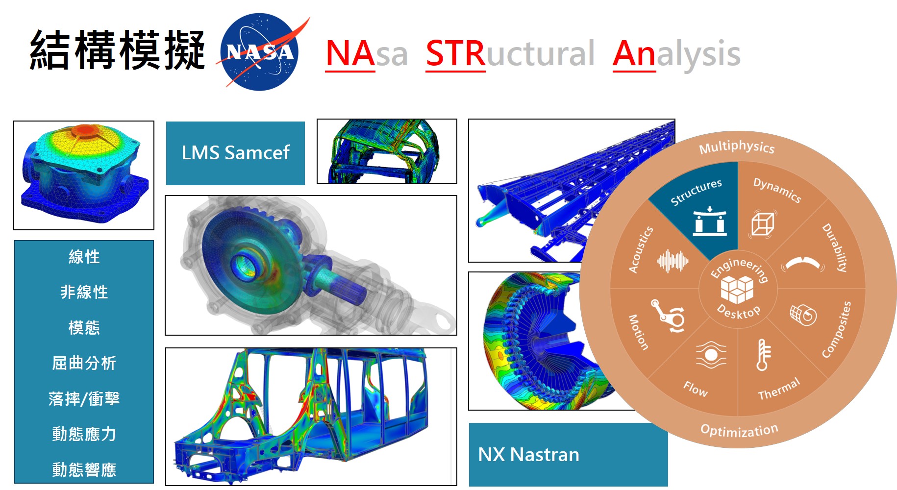 睿志科技有限公司- 睿志科技股份有限公司